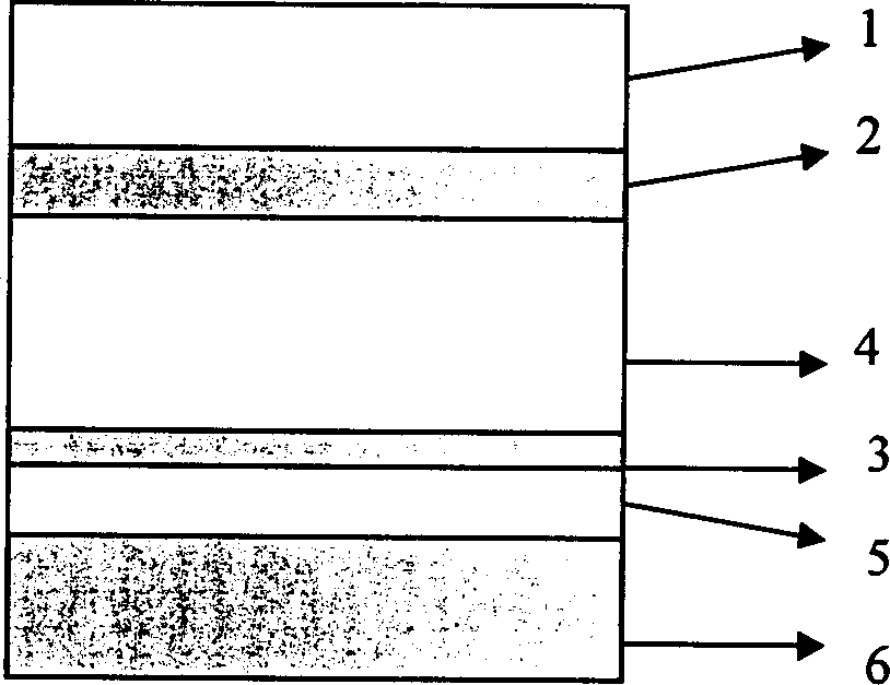 Lithium battery flexible packaging film and its manufacturing method