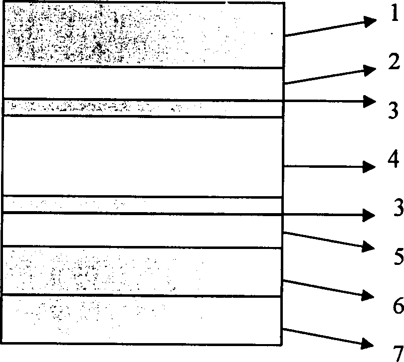 Lithium battery flexible packaging film and its manufacturing method