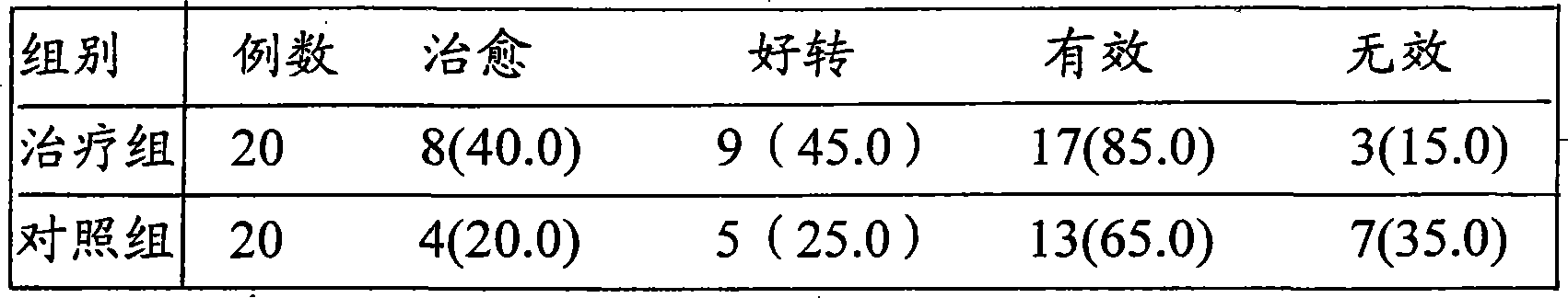 Applications of ash tree flowers polysaccharide for preparing preventing and controlling pig virosis medicament