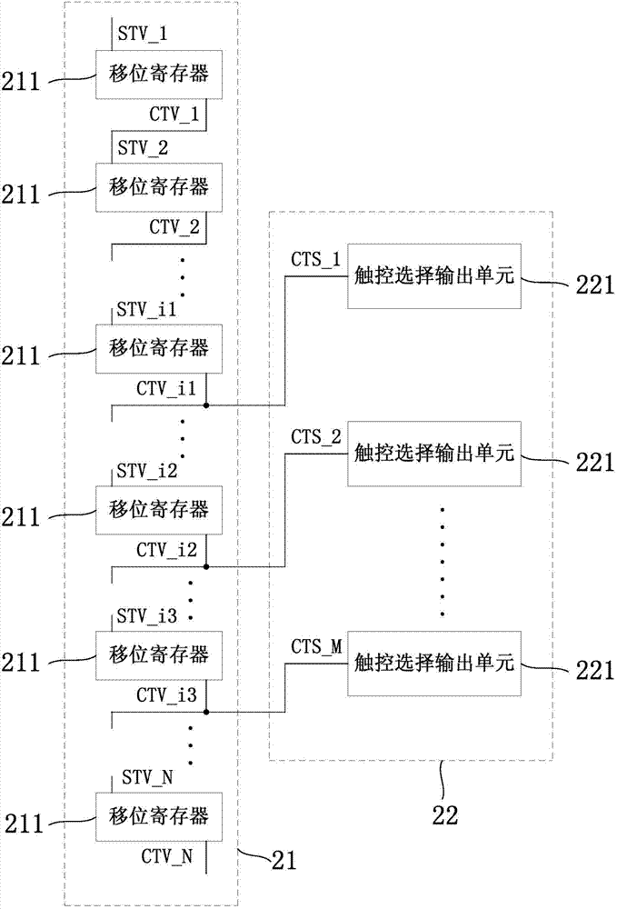 Drive circuit, array substrate and touch display device as well as drive method thereof