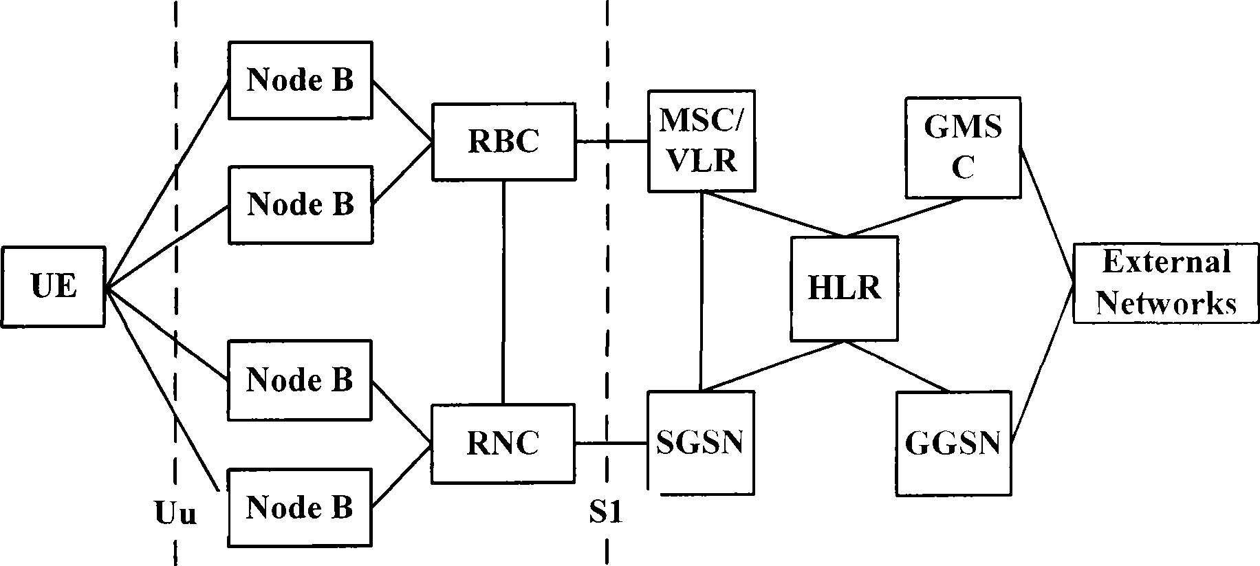 Downlink data packet forwarding method, system and evolution base station