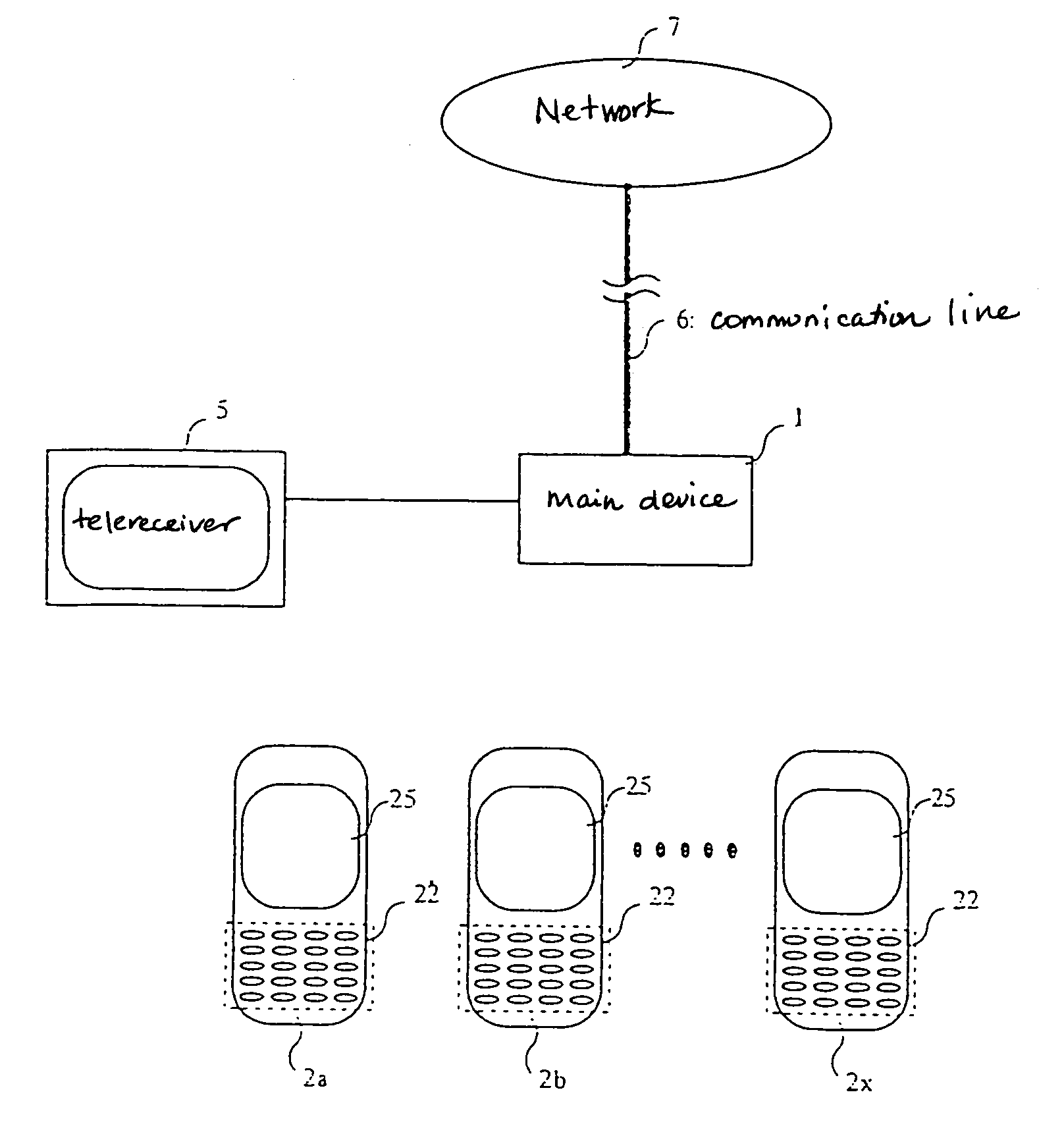 Network apparatus for accessing services over a network