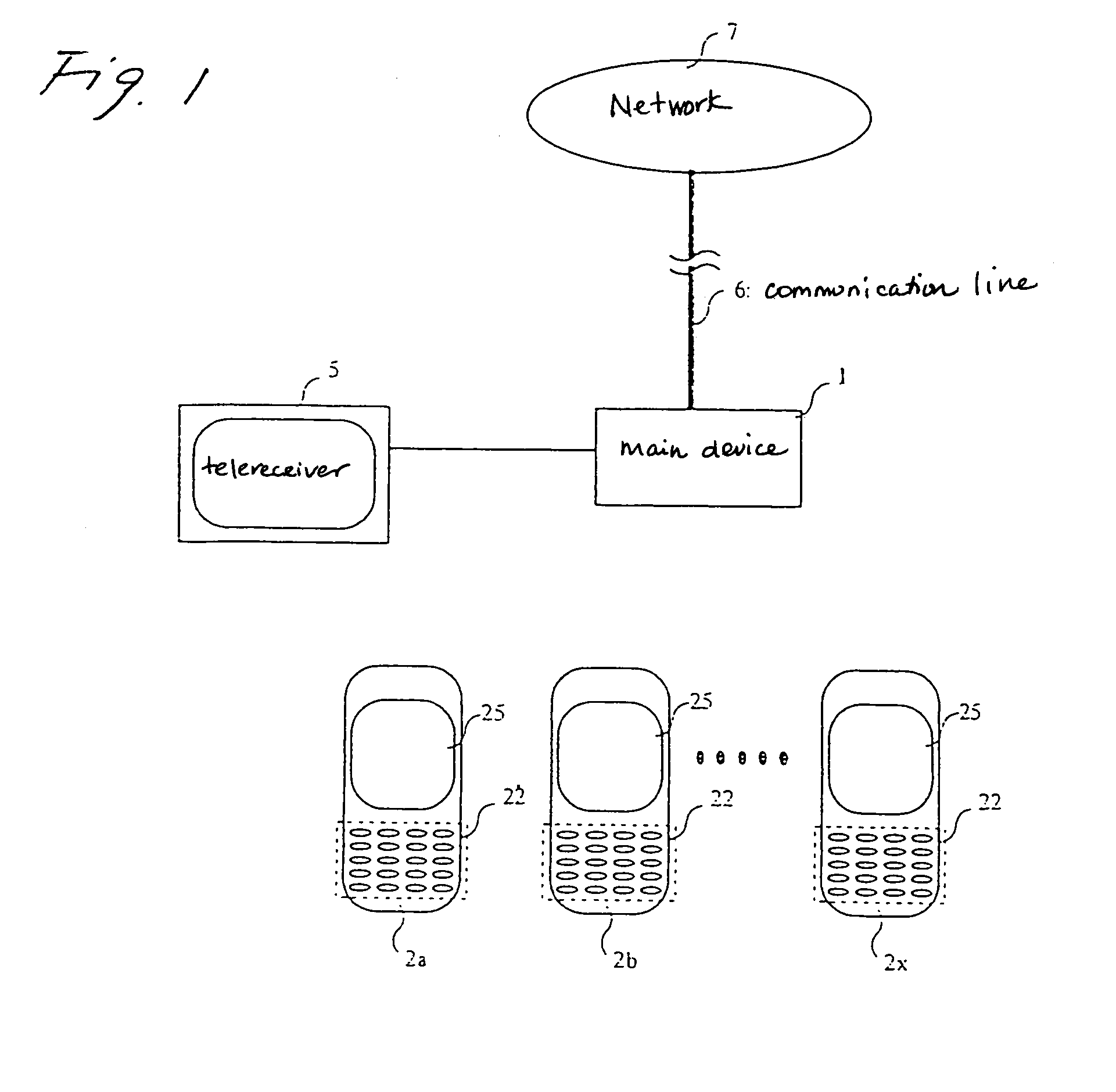 Network apparatus for accessing services over a network