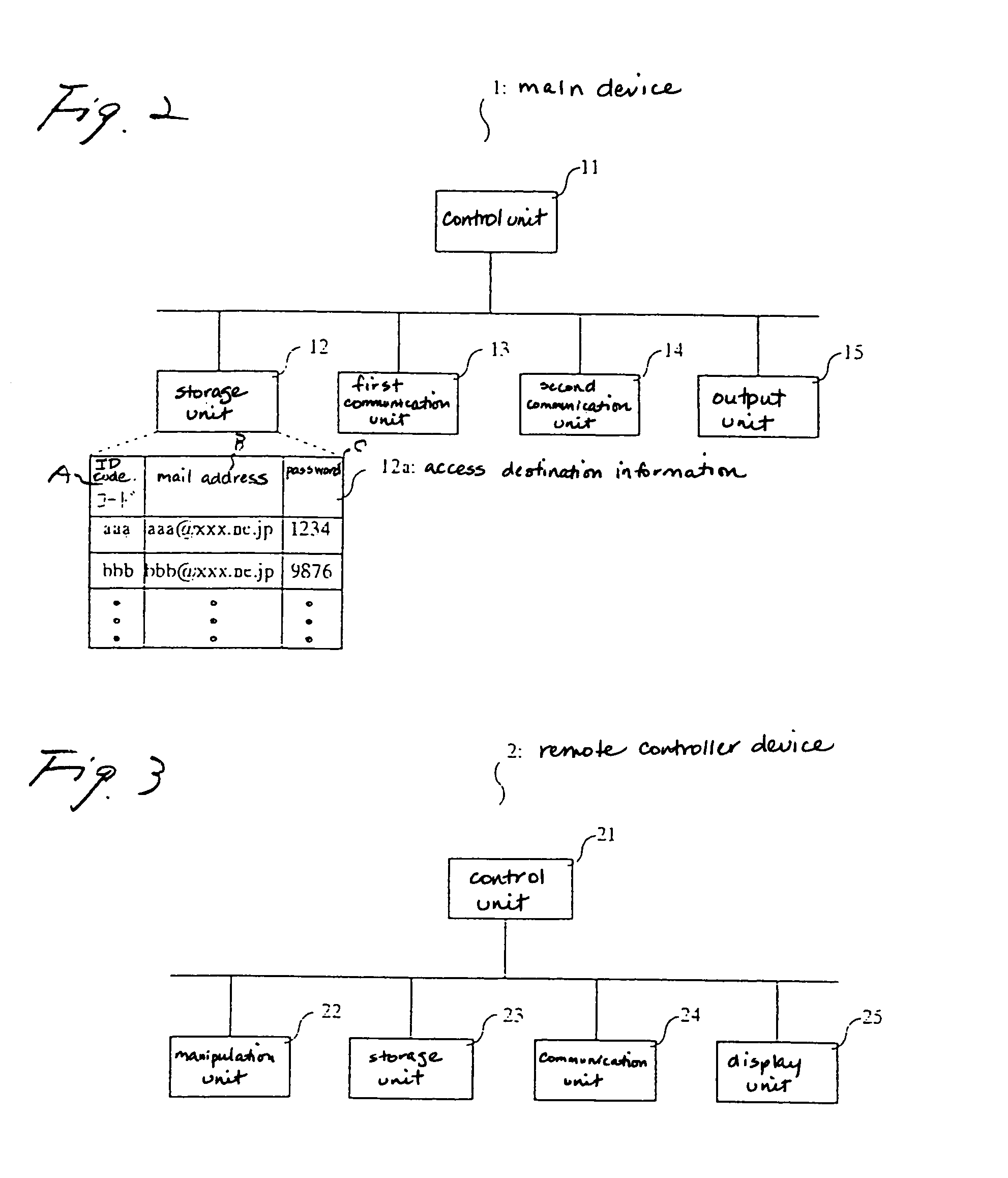 Network apparatus for accessing services over a network