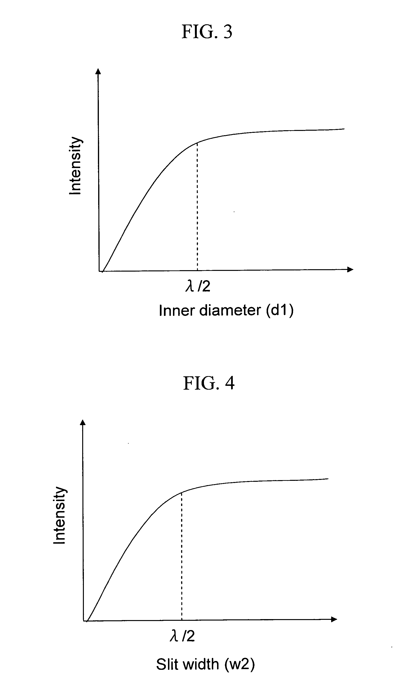 Head for thermally assisted magnetic recording device and thermally assisted magnetic recording device