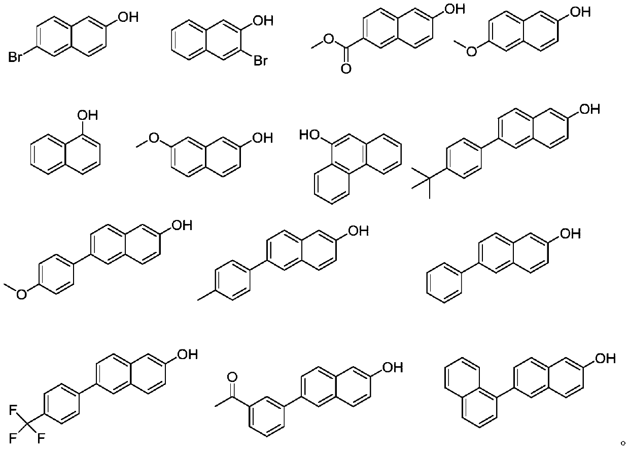 Method for synthesizing naphthopyran-2-ketone compound