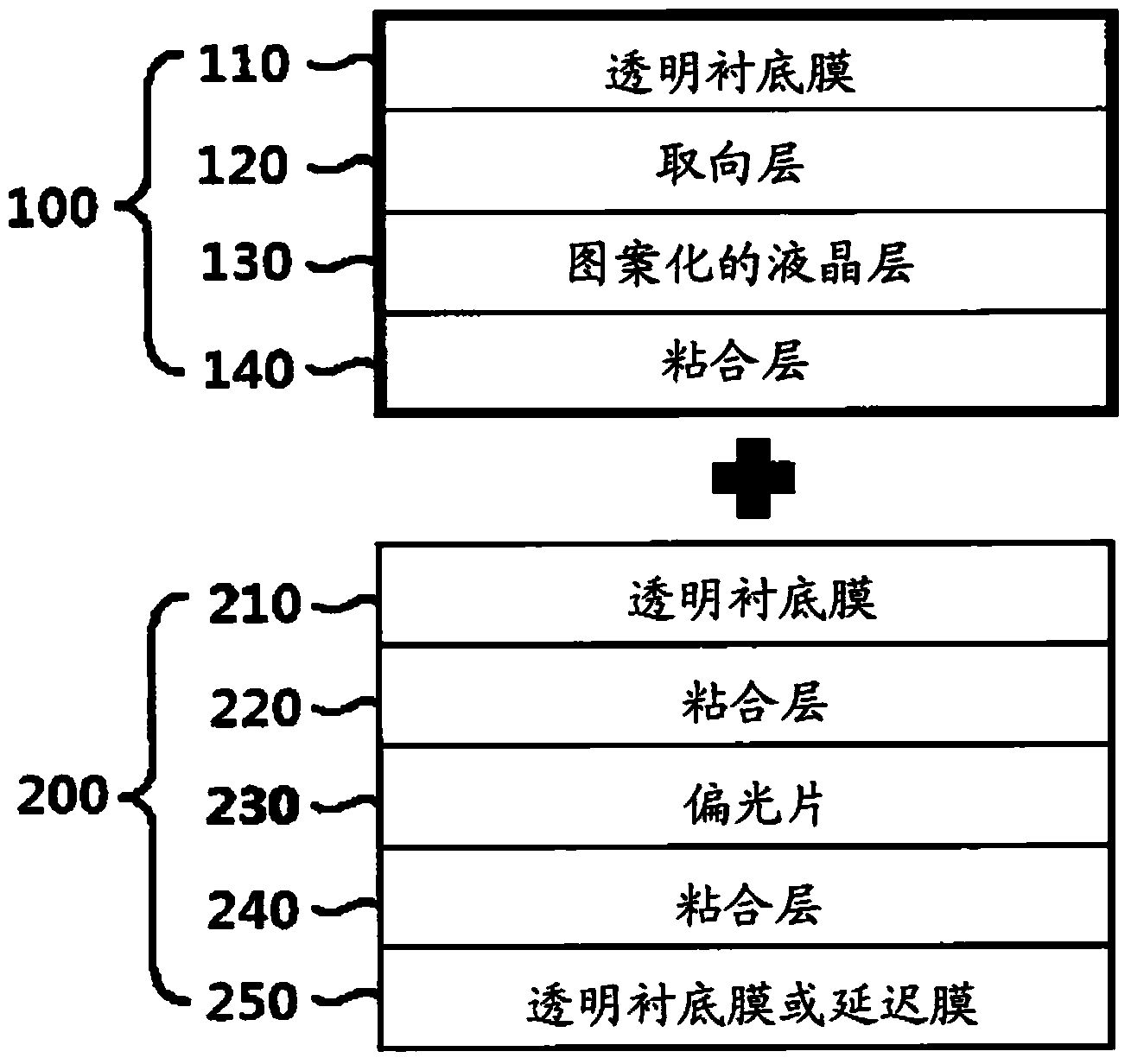 Polarizing plate and image display device having same