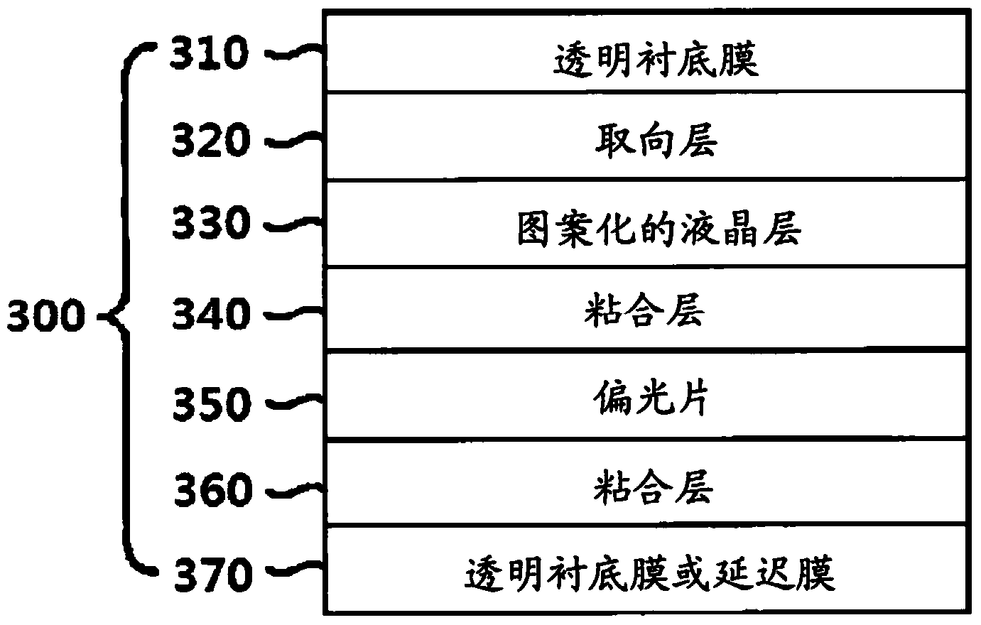 Polarizing plate and image display device having same