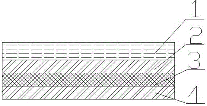 High-barrier composite membrane applied to thermal baffle