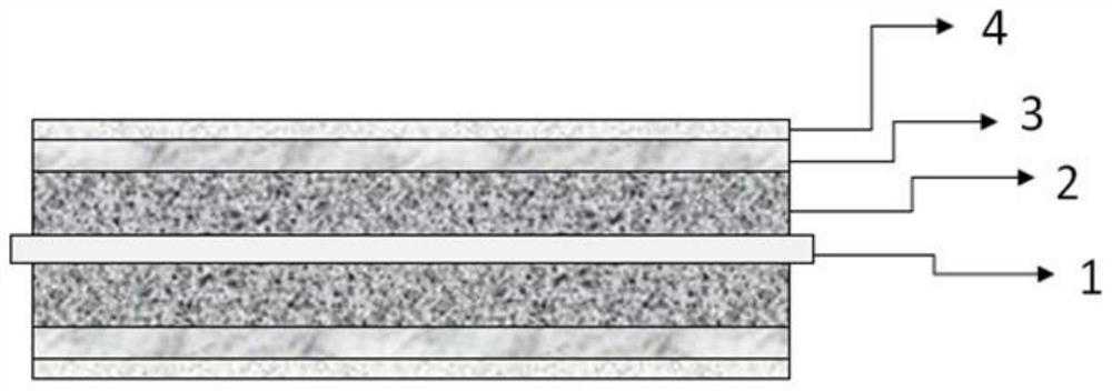 Battery positive electrode composite pole piece, preparation method thereof and solid-state battery comprising battery positive electrode composite pole piece