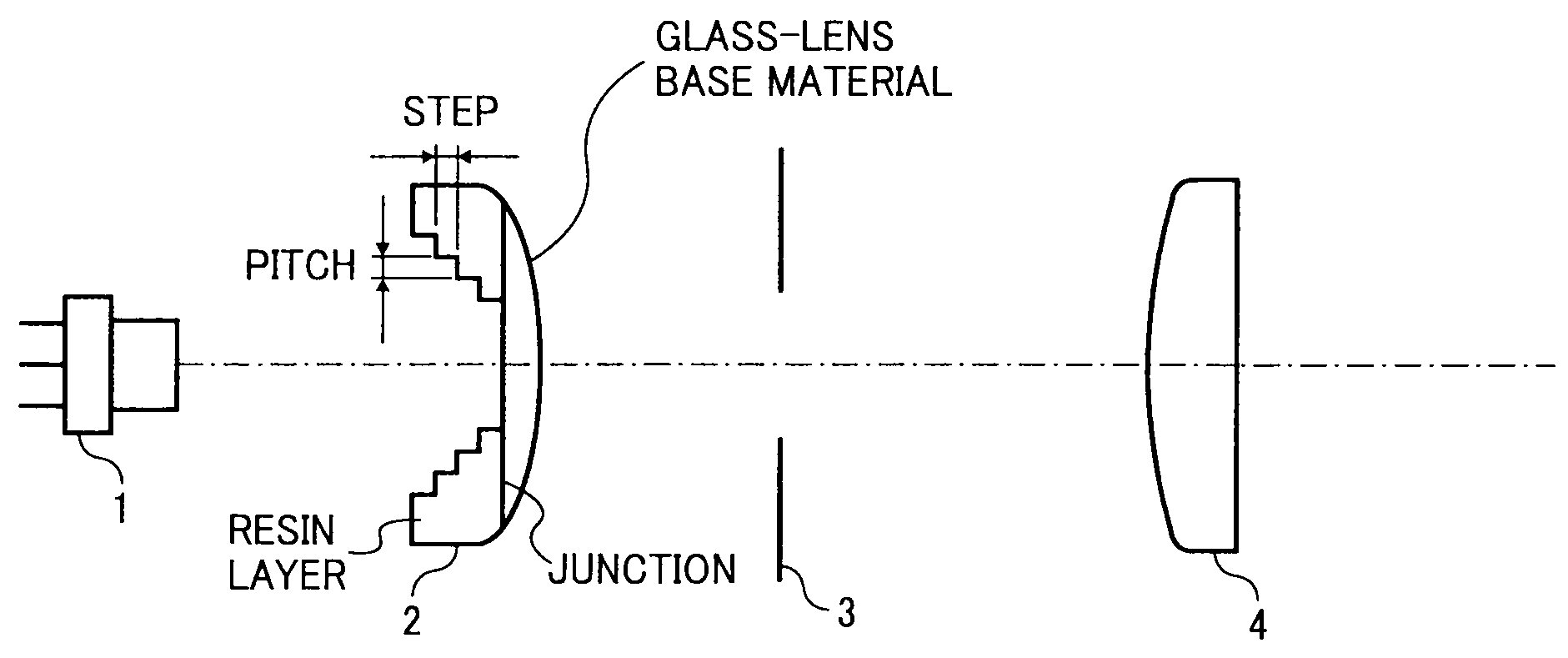 Optical scanning device and image forming apparatus