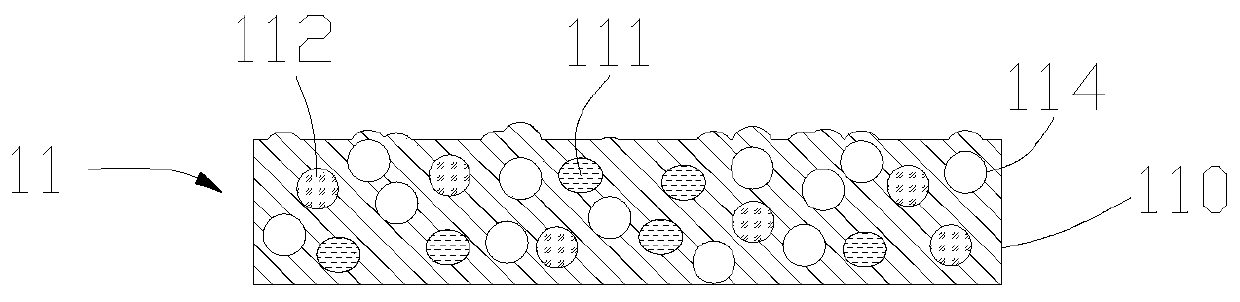 Functional slurry and application thereof