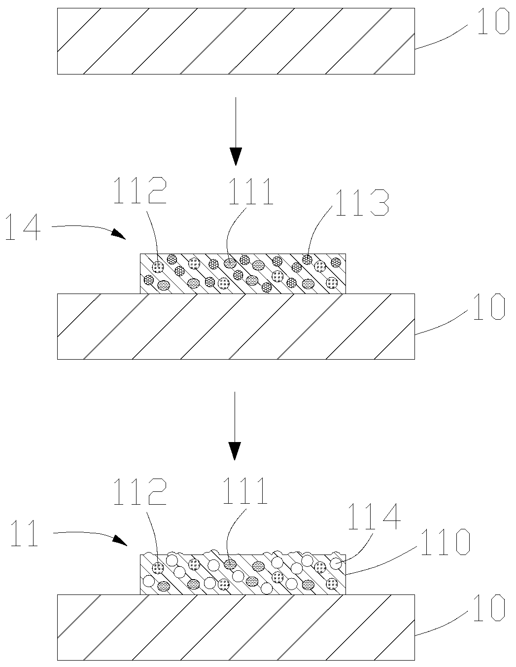 Functional slurry and application thereof