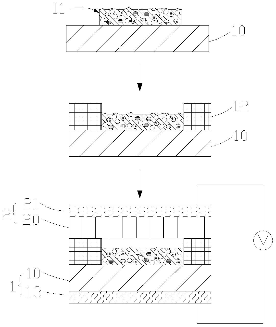 Functional slurry and application thereof