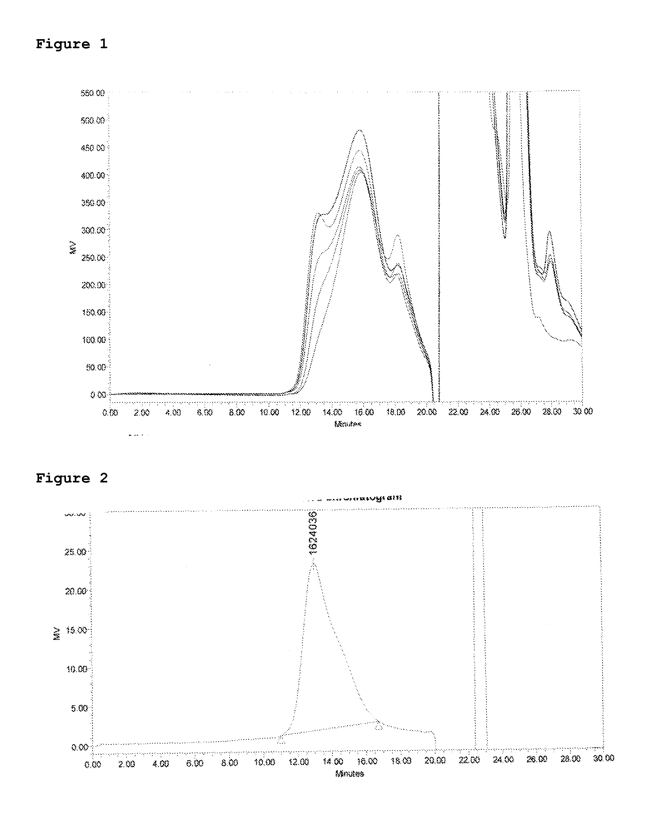 Immunogenic composition