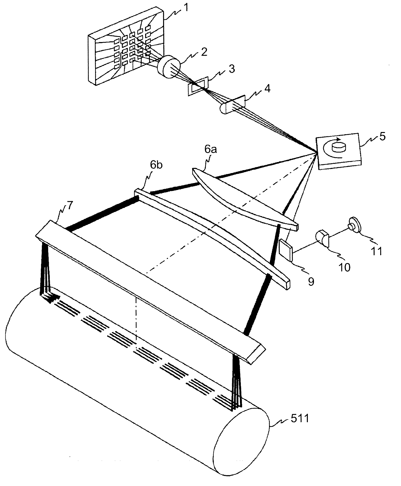 Optical scanning device and image forming apparatus