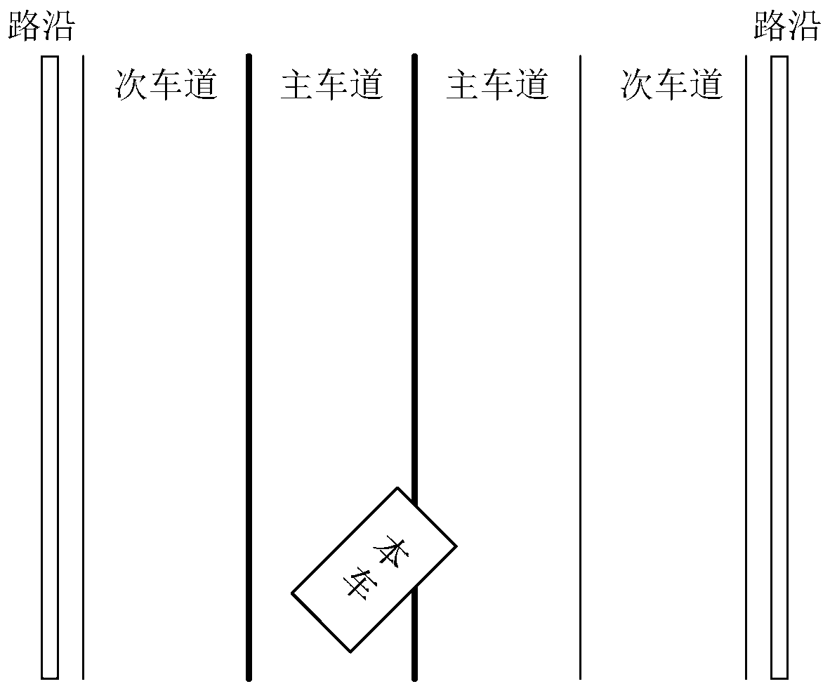 An environmental modeling capability assessment method and system for an autonomous vehicle