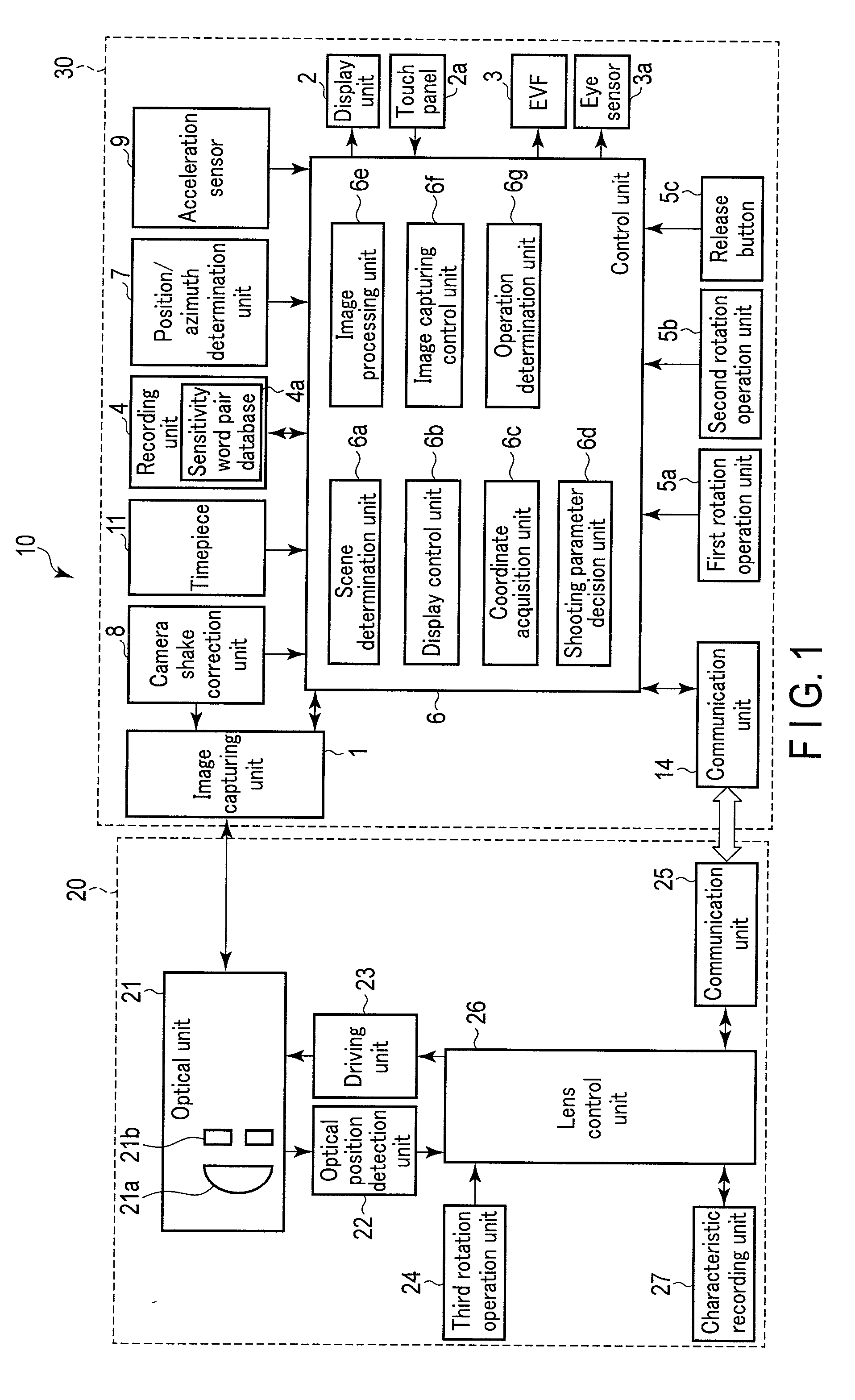 Image capturing apparatus and control method of image capturing apparatus