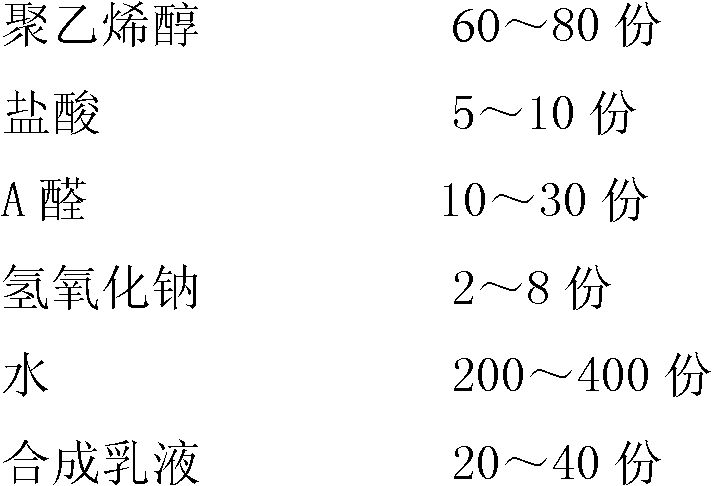 Leather adhesive and preparation method thereof