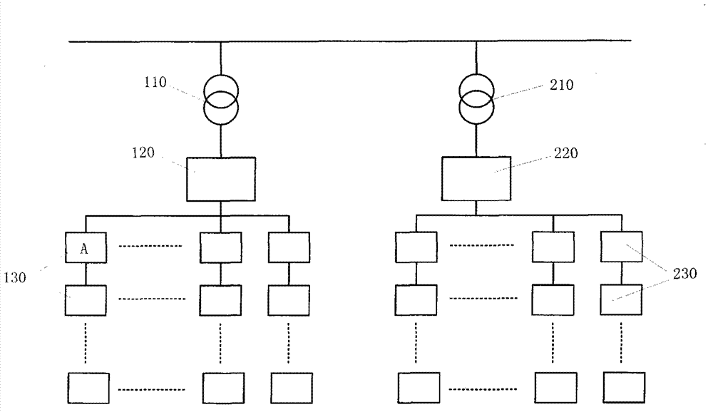 Method and device for determining region of ammeter by detecting signal intensity