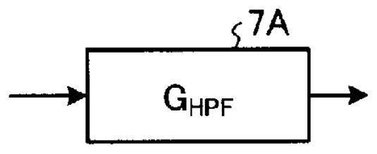 Driving device, fluid utilization device, and air conditioner