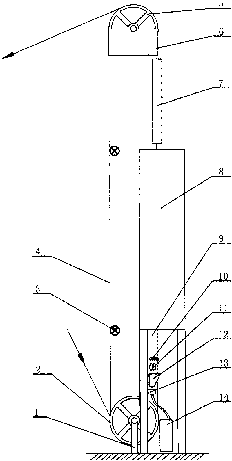 Product line for painting copper sheet wire