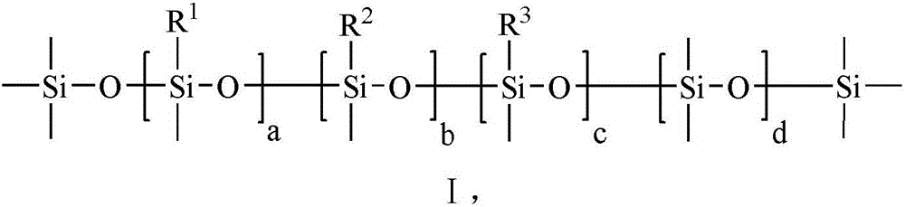 Rosin modified silicon wax and preparing method thereof