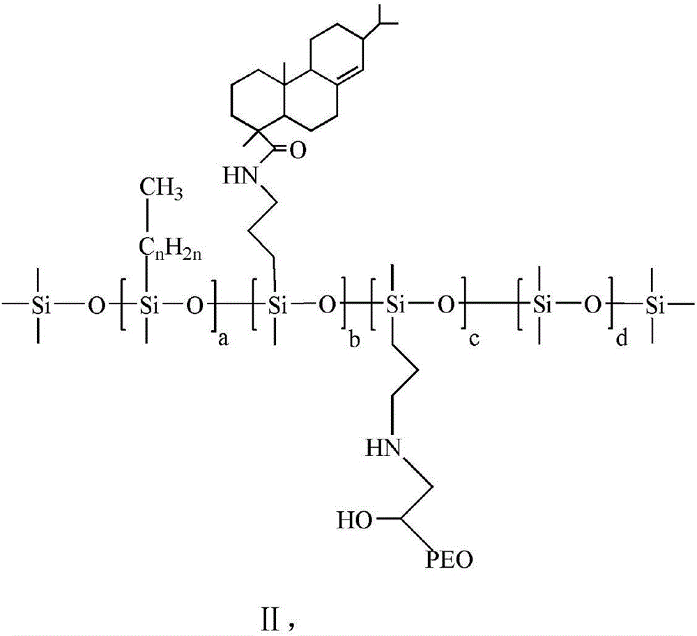 Rosin modified silicon wax and preparing method thereof