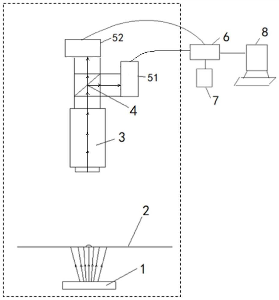 High-precision large-view optical measurement device and detection system