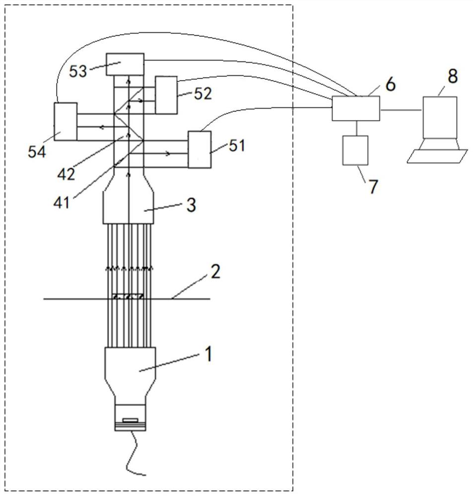 High-precision large-view optical measurement device and detection system