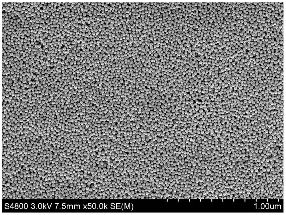 Preparation method of nano silver with controllable particle size