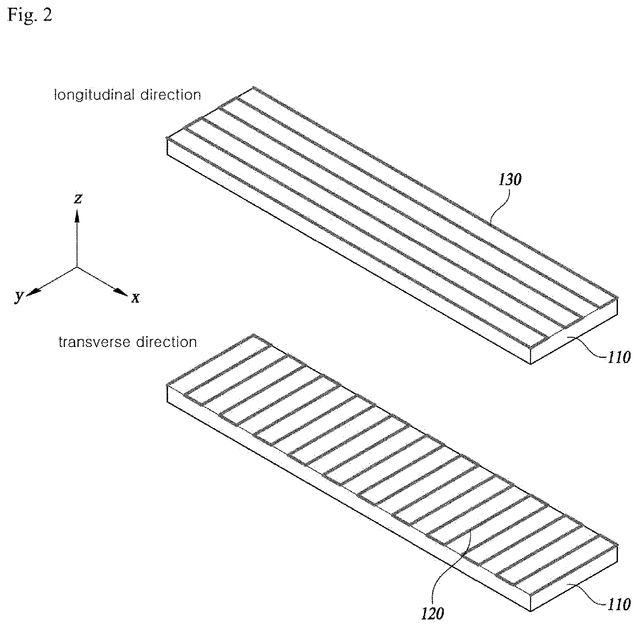 Four-Dimensional Printing Method Using Thermal Anisotropy and Thermal Transformation, and the Resulting Product