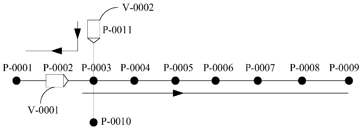 Robot control method, device and electronic equipment