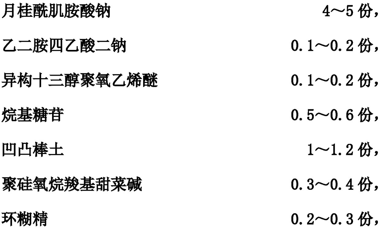 Slow release type photocatalyst bleaching cleaning aerosol