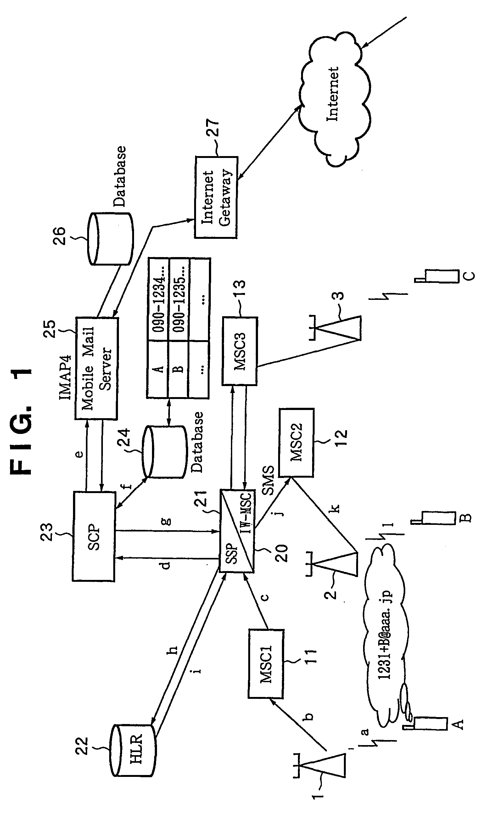 Mobile radio communication system and method for controlling such system