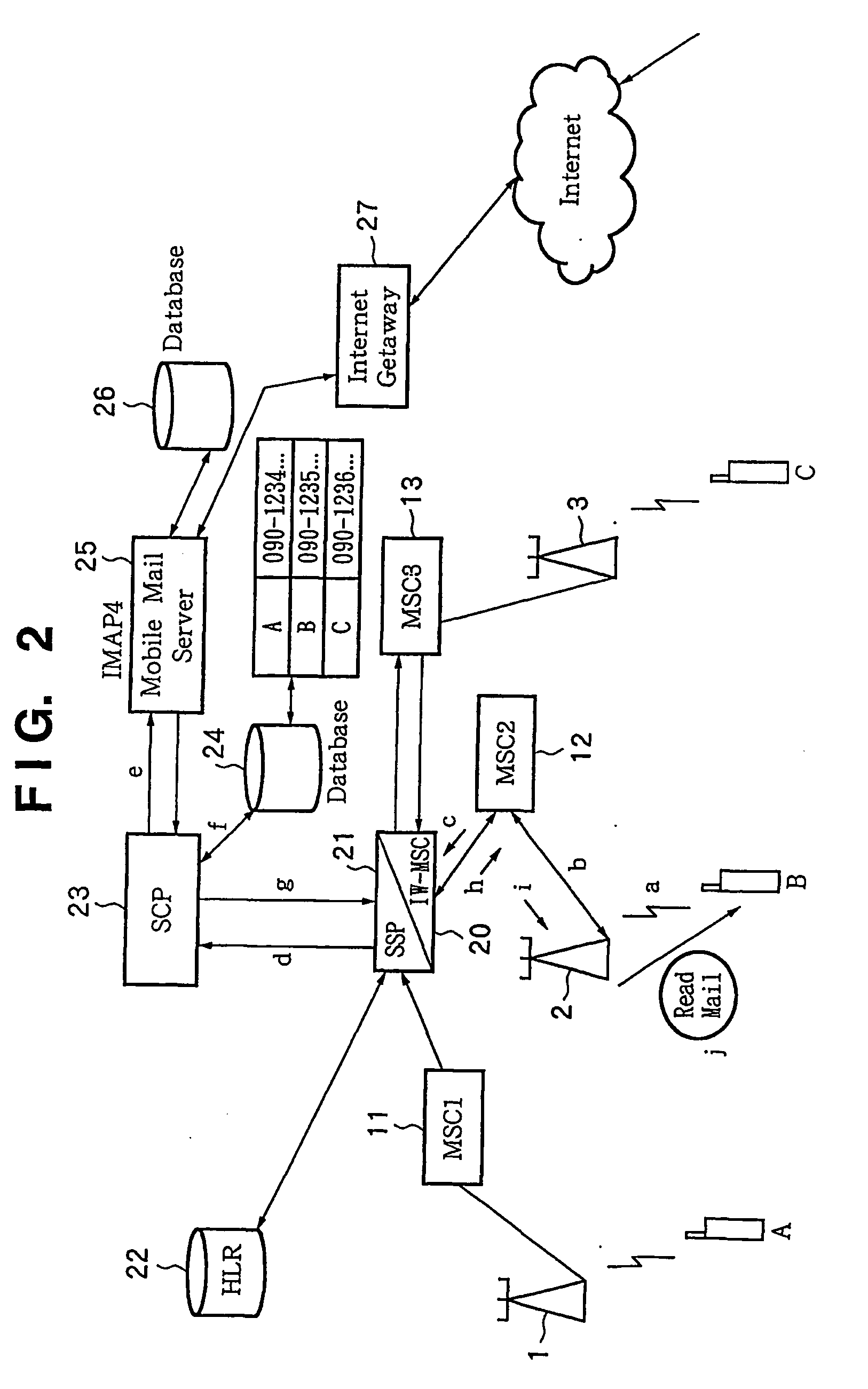 Mobile radio communication system and method for controlling such system