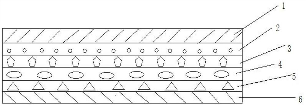 Heat insulation pad for automobile engine