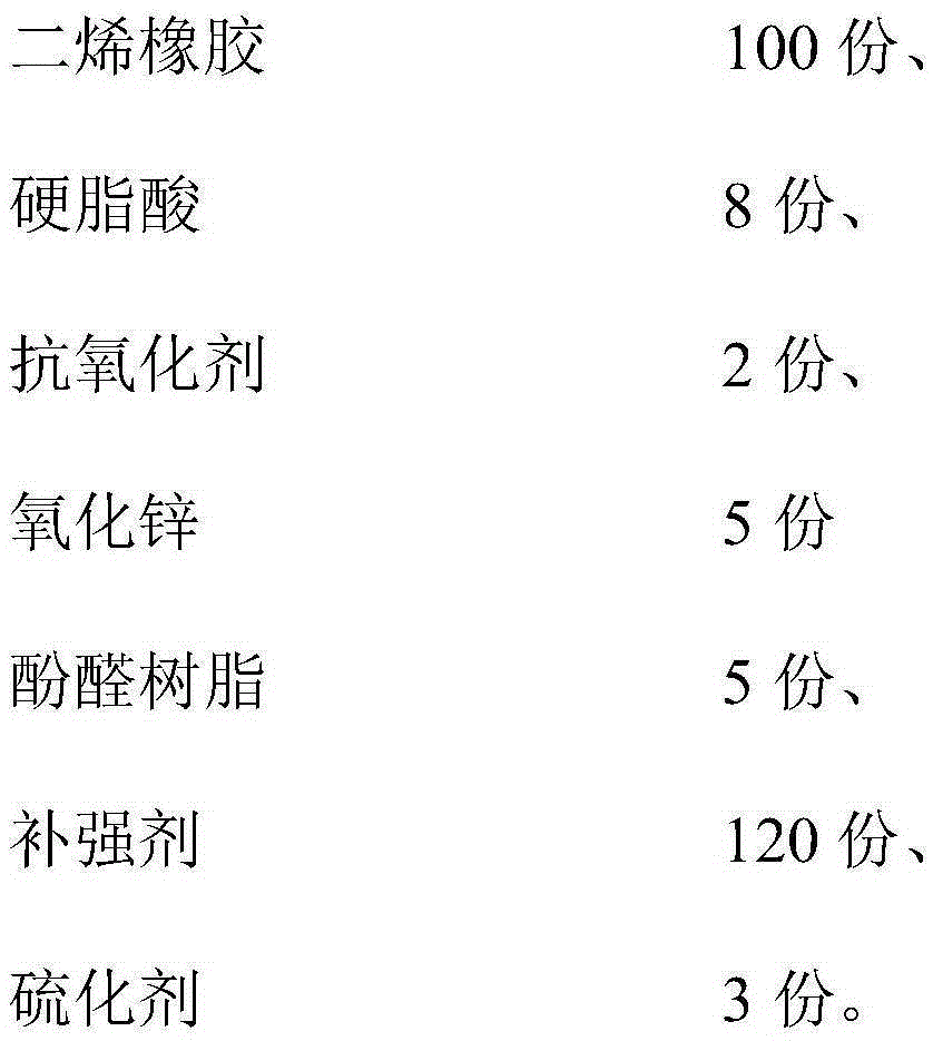 High-damping rubber composition and preparation method therefor