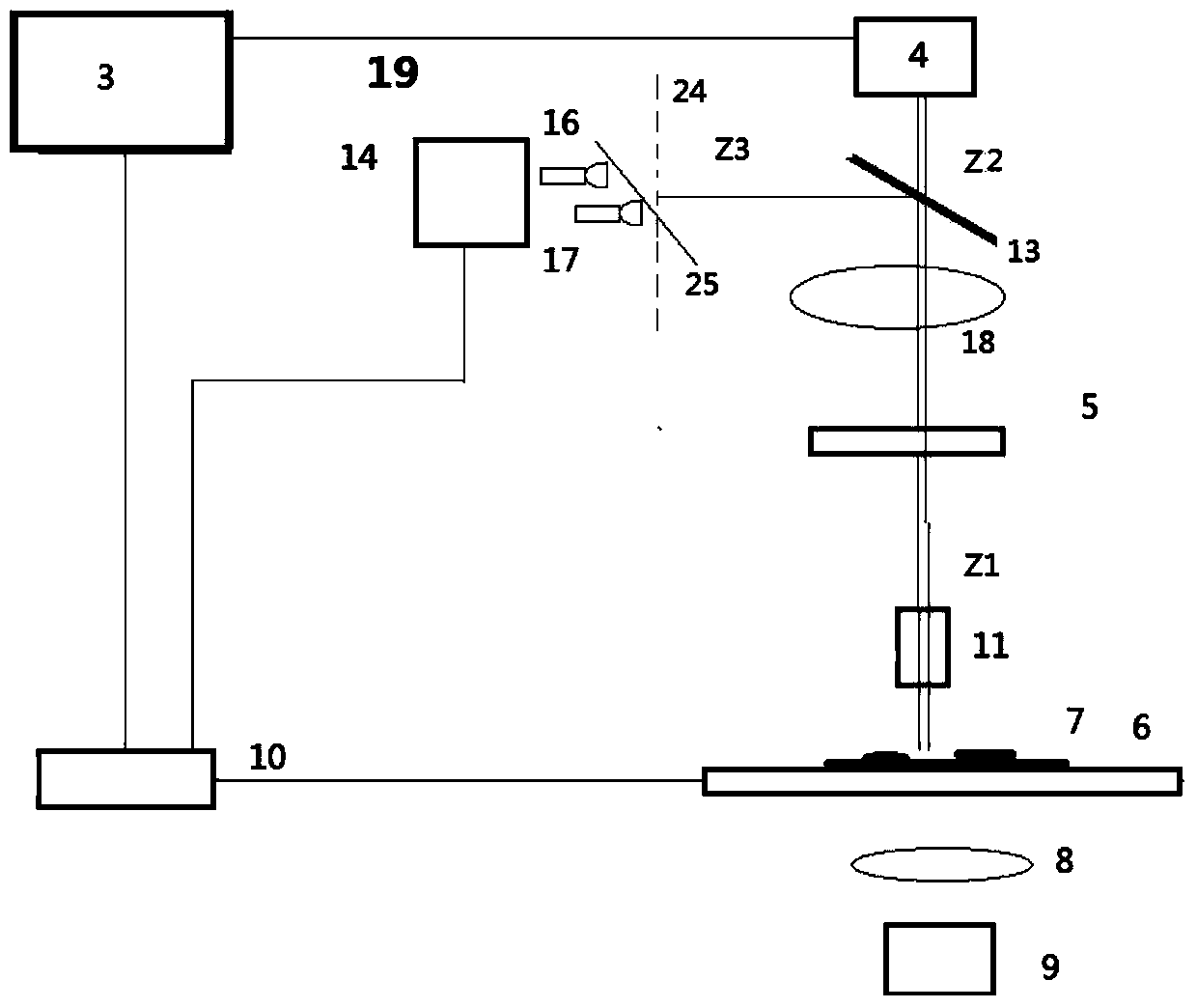 Microscopic section rapid digital scanning device and method with real-time focusing function