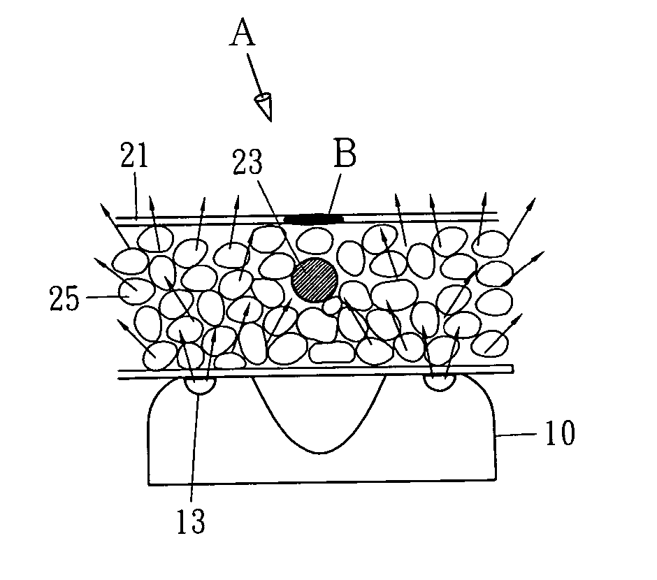 Method and apparatus for locating superficial veins or specific structures with a LED light source