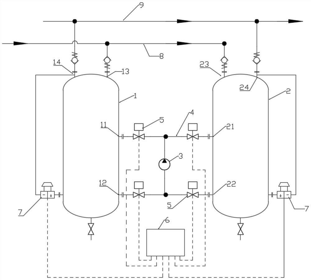 Multiphase flow mixed conveying device