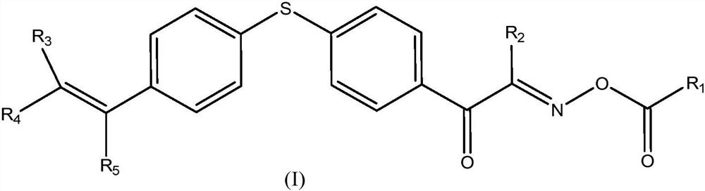 Diphenyl sulfide ketoxime ester compound, preparation method, composition and application