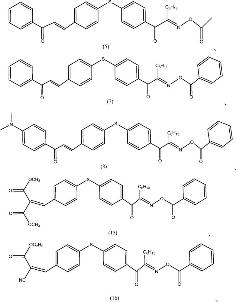 Diphenyl sulfide ketoxime ester compound, preparation method, composition and application