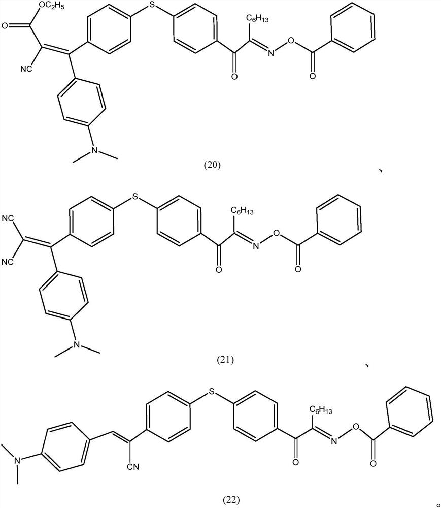 Diphenyl sulfide ketoxime ester compound, preparation method, composition and application