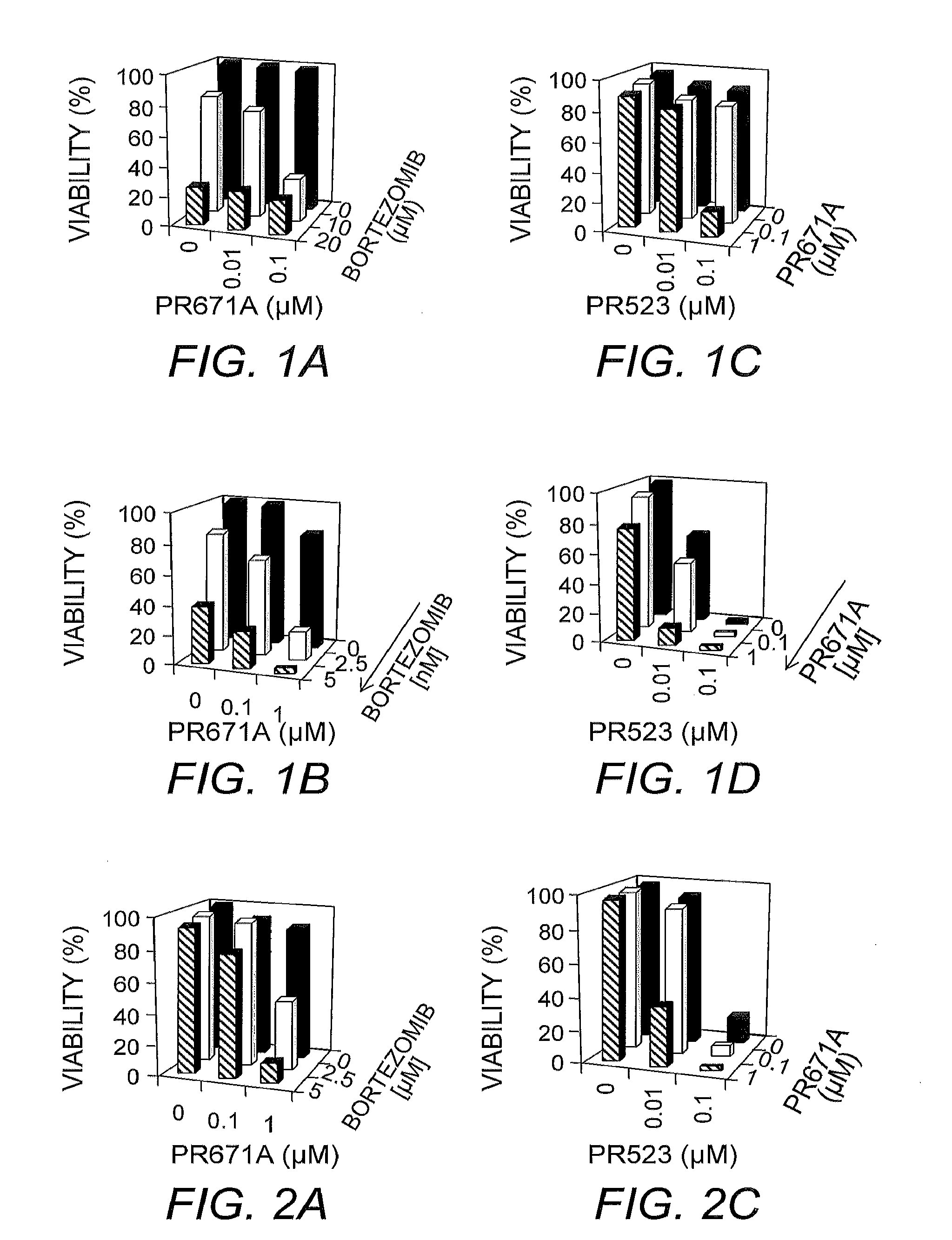 Inhibitors of the Trypsin-Like Site of the Proteasome and Methods of Use Thereof