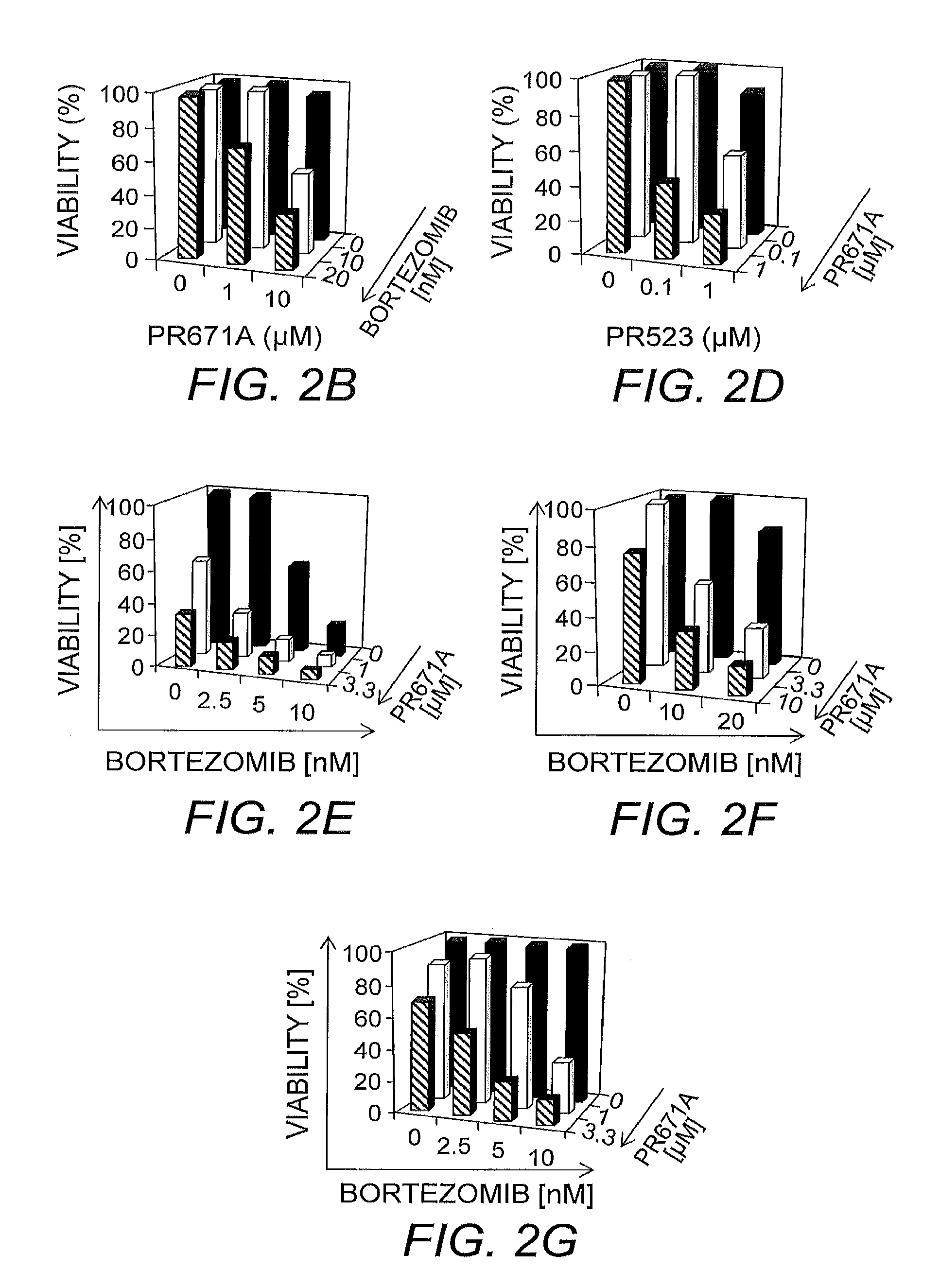 Inhibitors of the Trypsin-Like Site of the Proteasome and Methods of Use Thereof