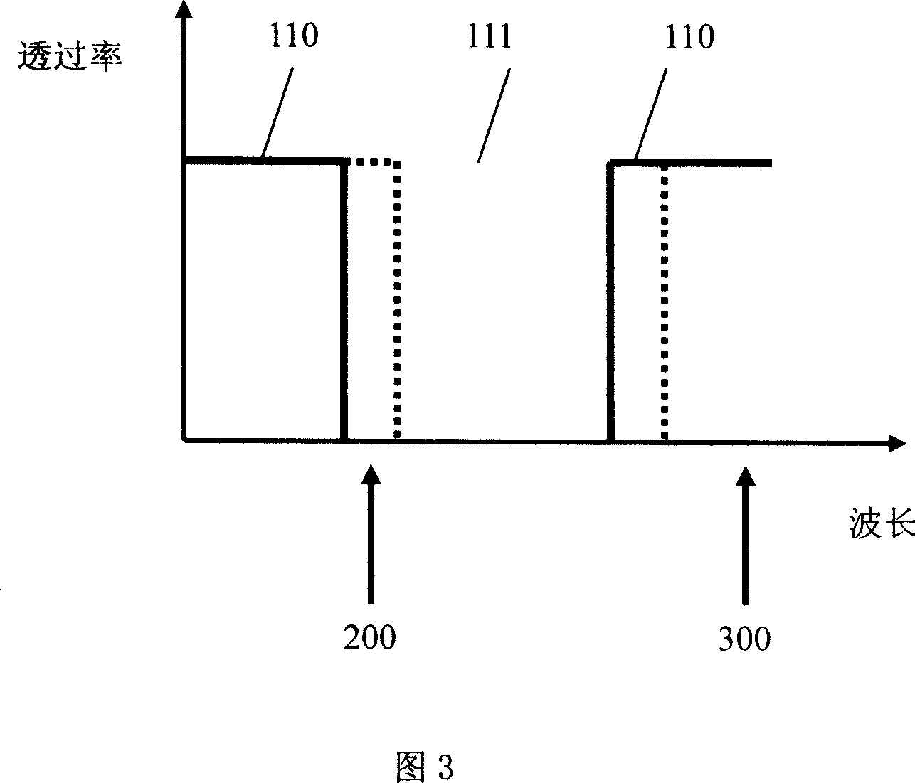 Polystyrene photon crystal and polystyrene photon crystal optical switch