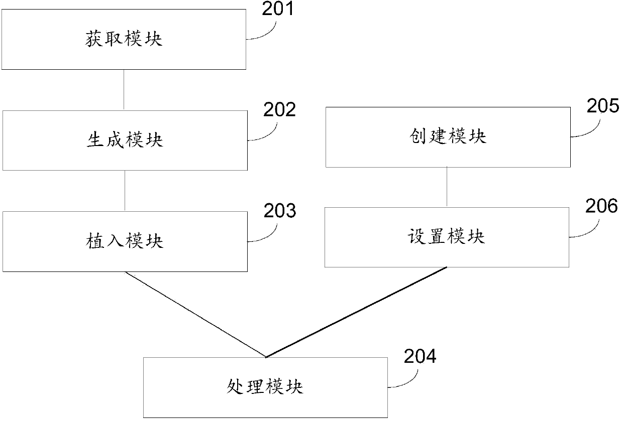 Method, device and browser for displaying hotspot keyword