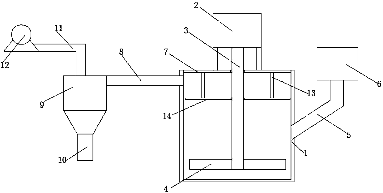 Industrial automatic crusher