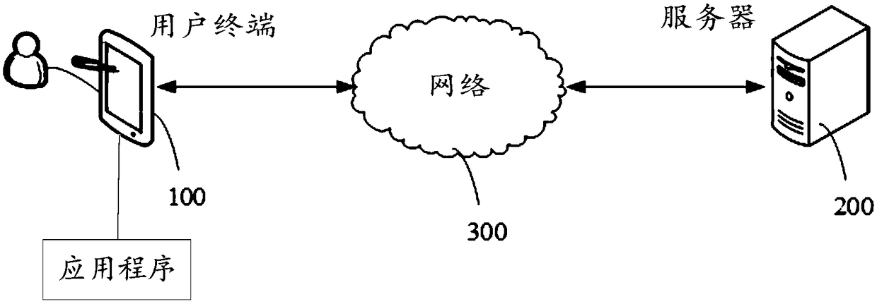 Device and method for analyzing cycloidal-pin wheel planetary transmission acting force